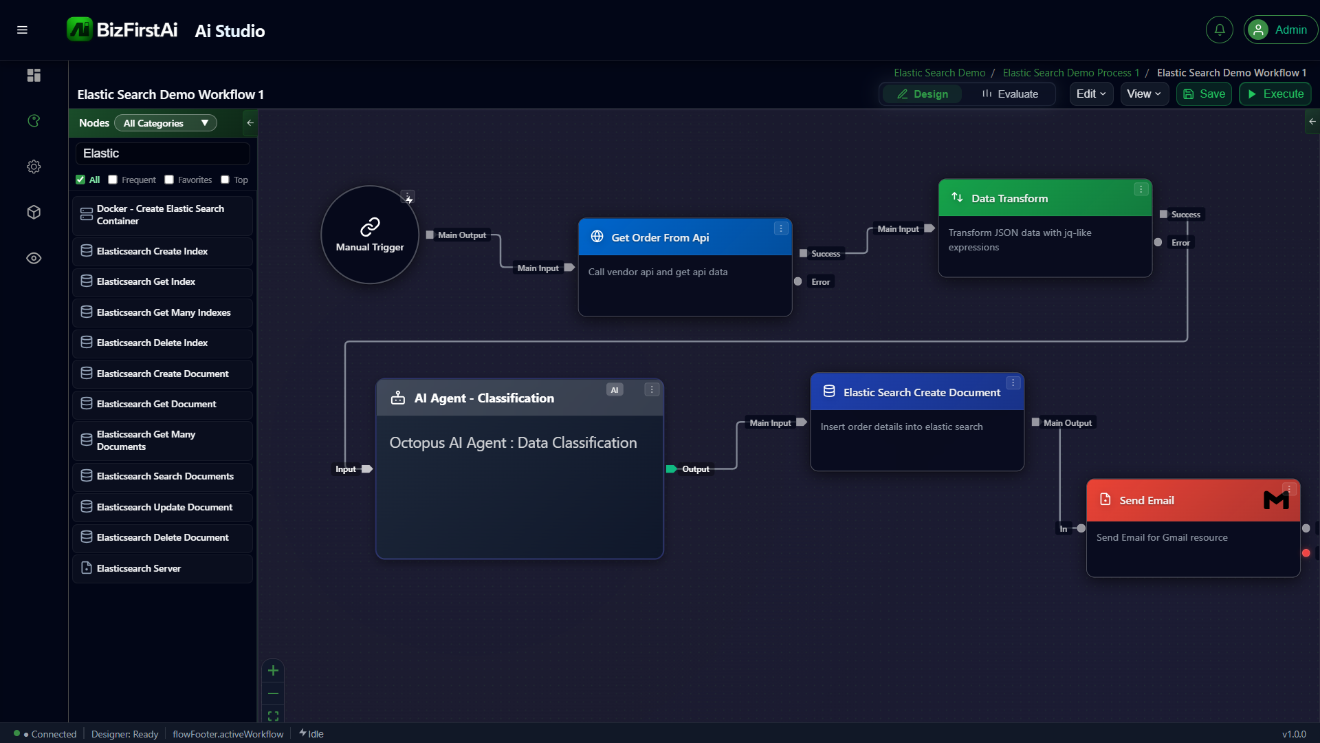 Elastic Search Demo Workflow 1 — BizFirstAI Studio canvas showing the full fetch-and-insert pipeline
