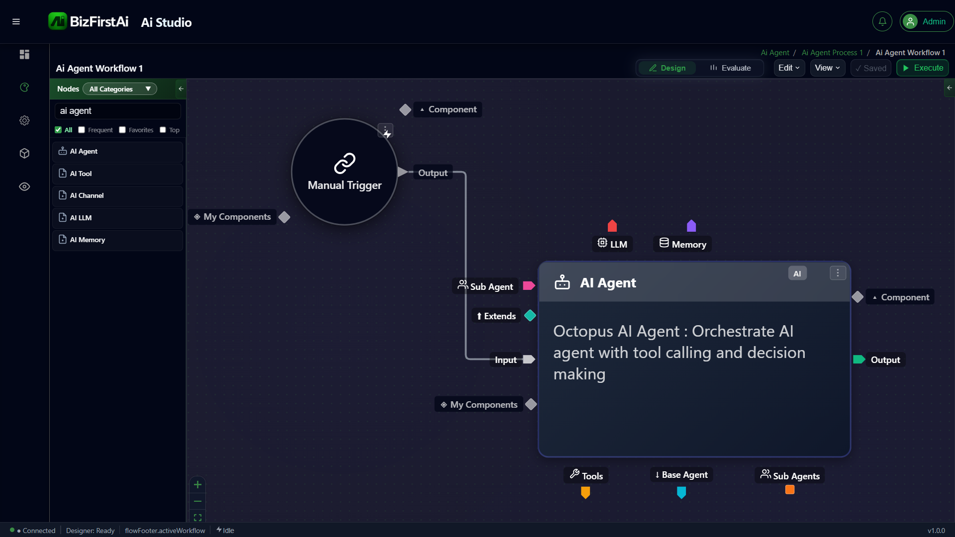AI Agent Workflow 1 — BizFirstAI Studio showing the AI Agent node with all port types and the LLM and Memory satellites on the Manual Trigger