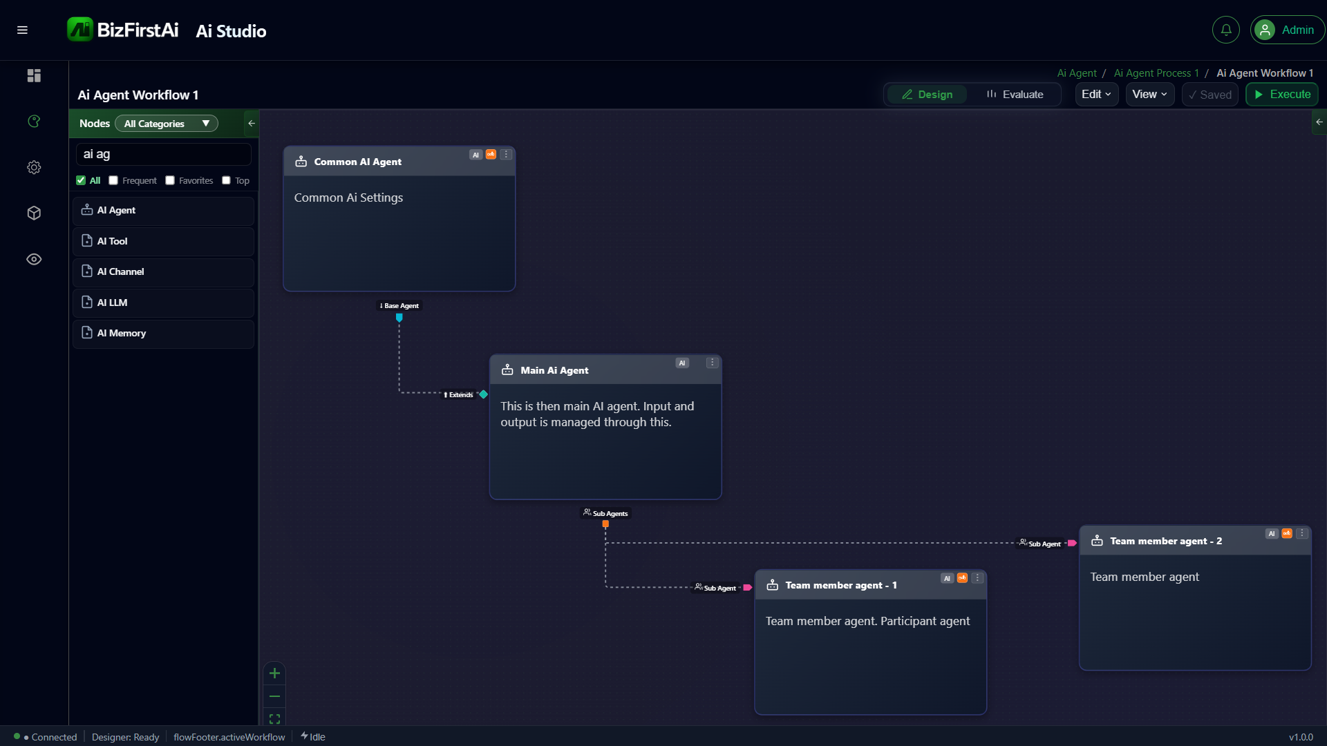 AI Agent Workflow 1 — BizFirstAI Studio showing Common Ai Agent extending to Main AI Agent which delegates to Team member agents 1 and 2