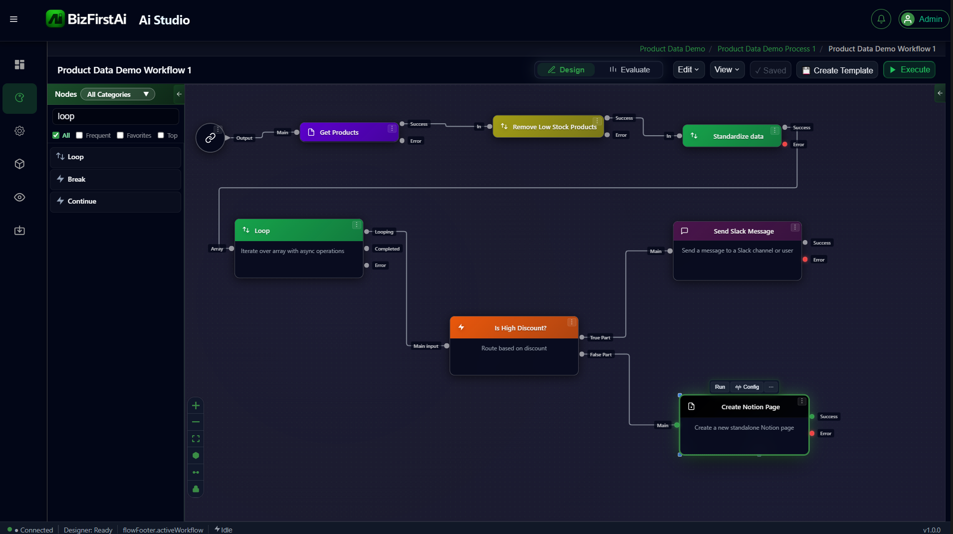 Full canvas overview of the workflow built so far